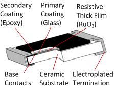 如何区分薄膜电阻与厚膜电阻