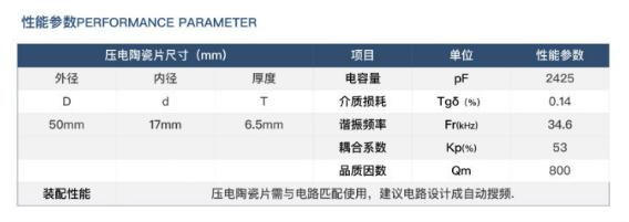 陶瓷环性能参数