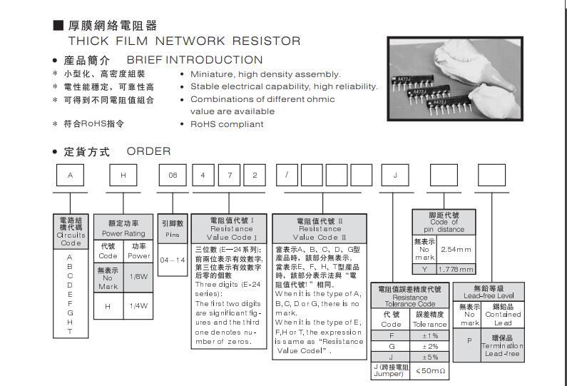 插件排阻