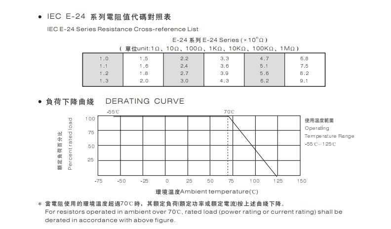 插件排阻2