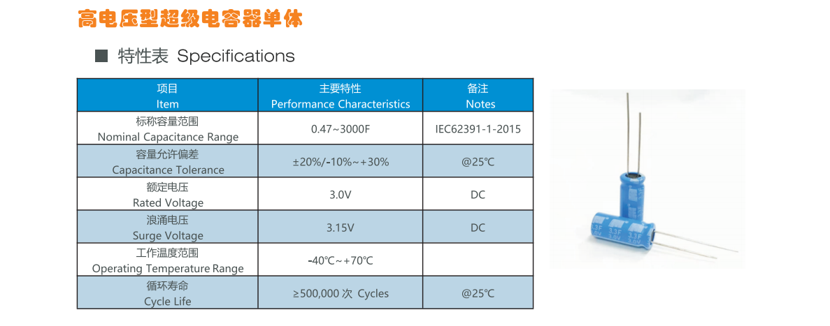 超级电容1