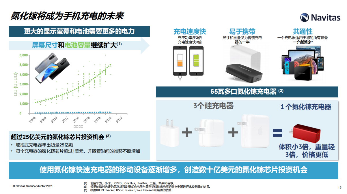详情页2